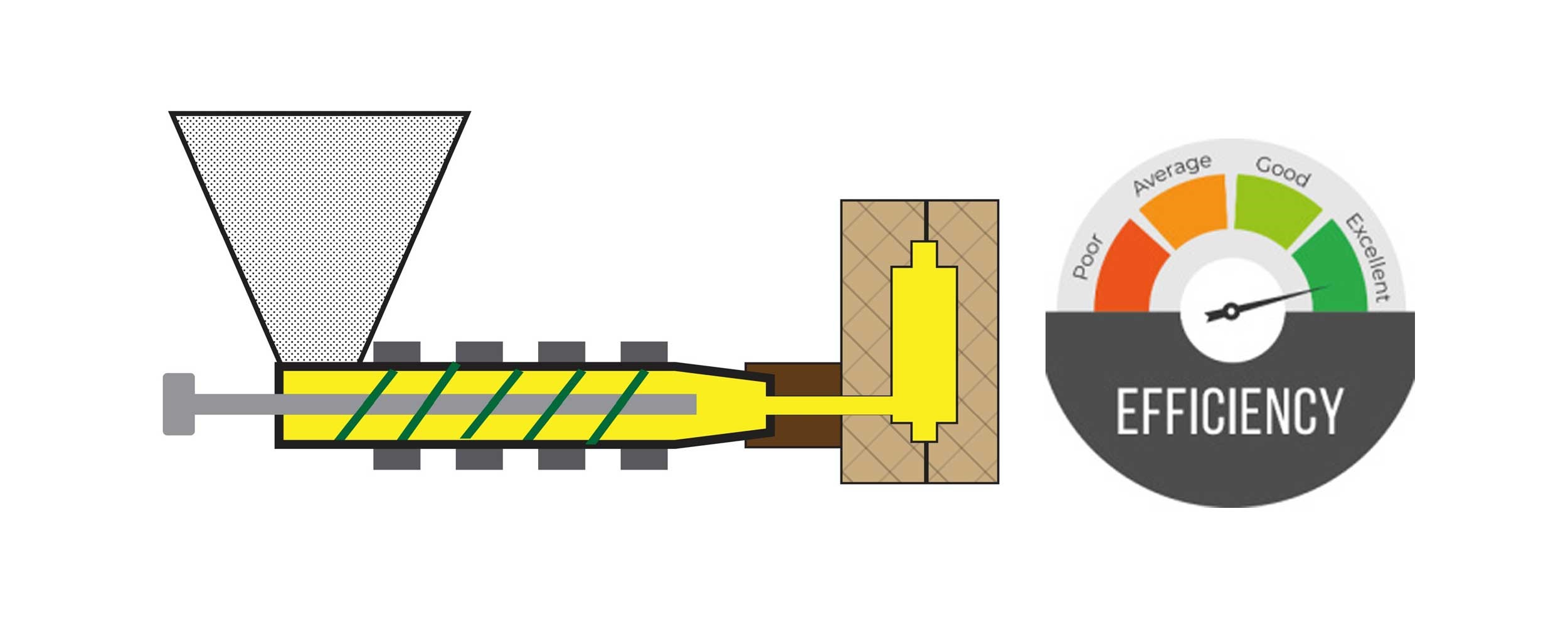 Barrel Temp Shift Mode Banner 2